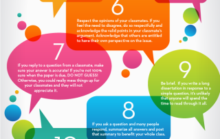15 Rules of Netiquette for Online Discussion Boards