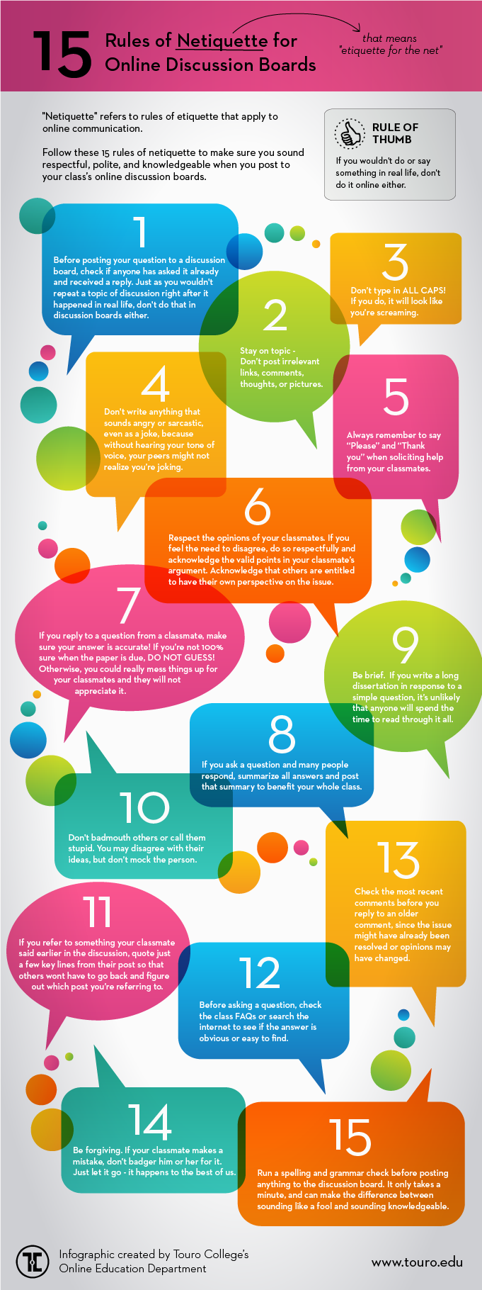 15 Rules of Netiquette for Online Discussion Boards