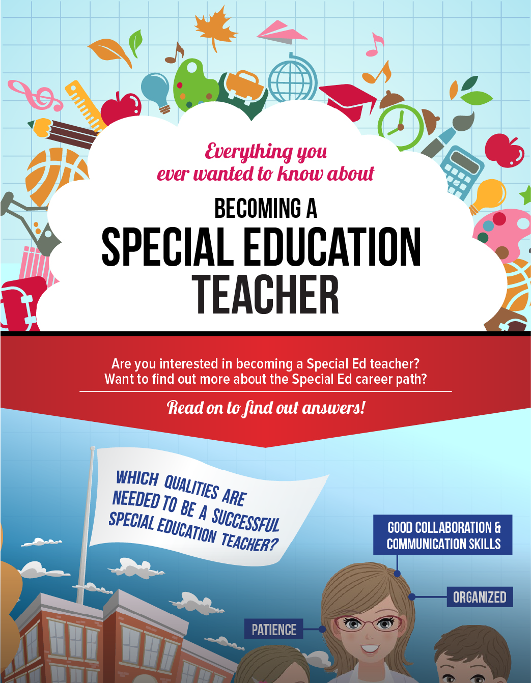 special education teacher facts